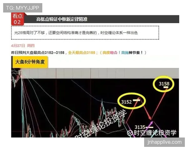 居莱尔战术定位模糊：角色适配与体系融合的双重困境
