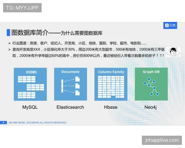 杜埃各阶段数据含金量解析：实际成色与成长上限评估