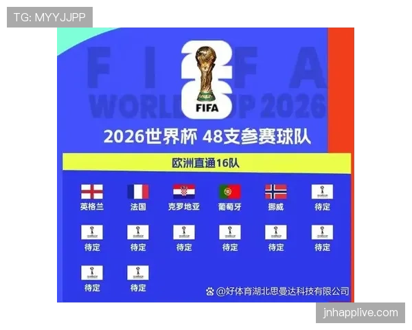 巴西2026世界杯小组赛会提前出线吗